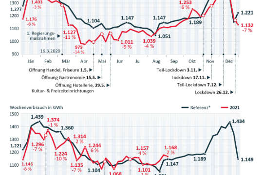 2004-0048-Verbrauch AT KW35_final.jpg